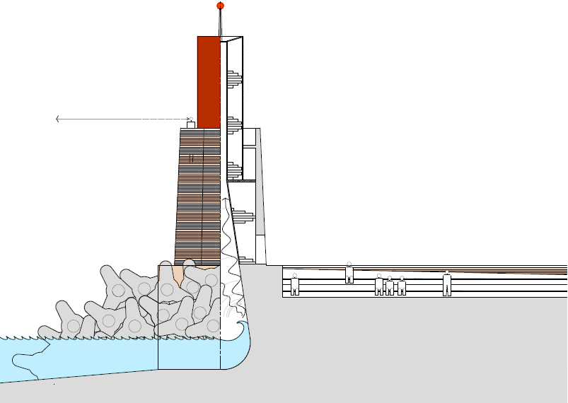 images of ngv project