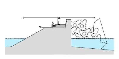images of ngv project
